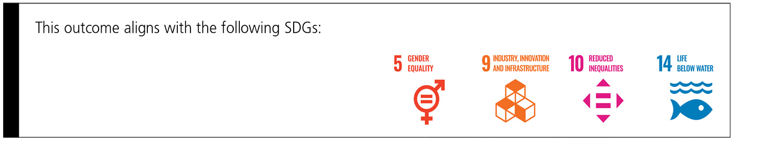 An image of the United Nations Sustainable Development Goals this Outcome is aligned with: 5, 9, 10 & 14.