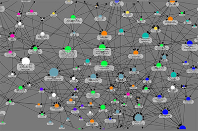 Fishing and aquaculture map