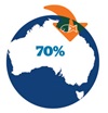 Map of Australia with 70% on it