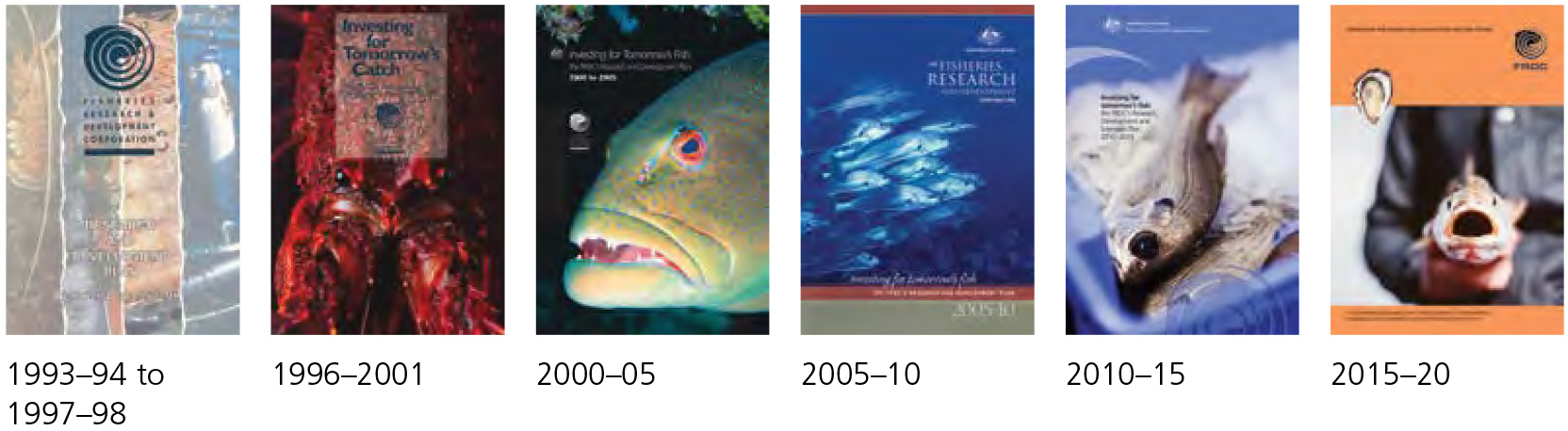 Collection of covers of FRDC R&D Plans