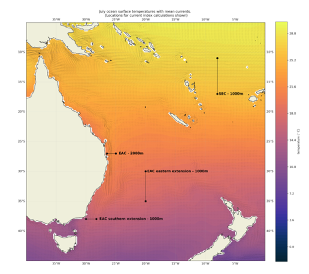 A reanalysis of ocean surface temperatures and currents that may influence catches in the Eastern Tuna and Billfish Fishery. The lighter colour areas (such as yellow and orange) signify a higher average temperature than the darker areas (such as blue and purple). Image CSIRO