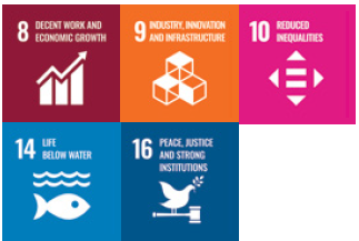 Theme 4 SDG's