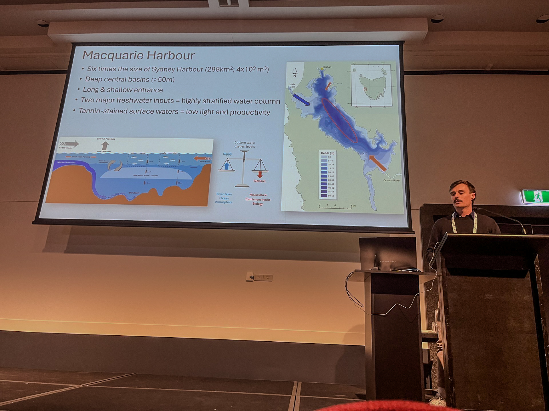 Jimmy Hortle presenting his findings in well-lit room at AMSA
